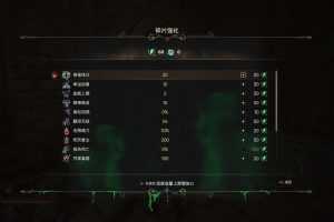 临渊觉醒-V.92.3377-(官中+DLC-忍者姬-斯巴达)-中文语音-支持手柄 - 造梦少女游戏网-造梦少女游戏造梦少女游戏网