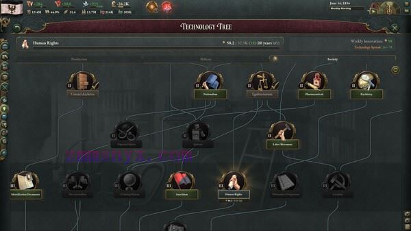 图片[4]-造梦少女游戏维多利亚3|豪华中文|Build.20237806-1.10.5+全DLC+全季票|解压即撸| - 造梦少女游戏网-造梦少女游戏造梦少女游戏网